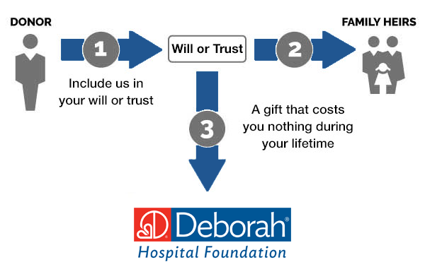 deborah-giaw-graphic